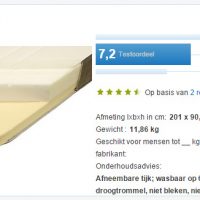 Blauwdruk wraak Beoordeling Alle informatie over de Consumentenbond matrastest - Matras.info