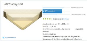 Consumentenbond beste koop wederom matig Ikea matras