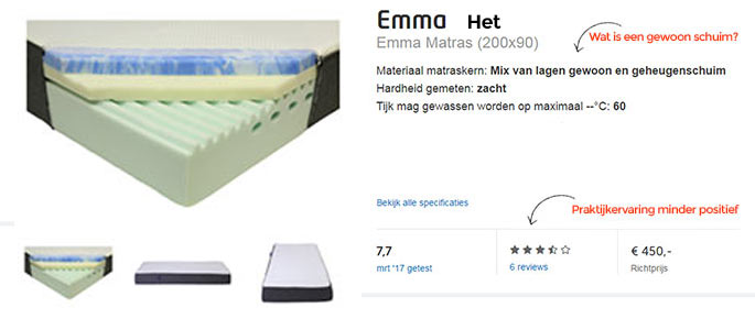 Bekentenis Categorie samenzwering Matrassentest Consumentenbond 2017 uitslag onbegrijpelijk - Matras.info